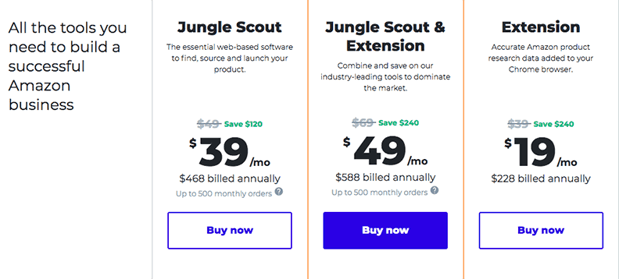 jungle scout pricing tiers